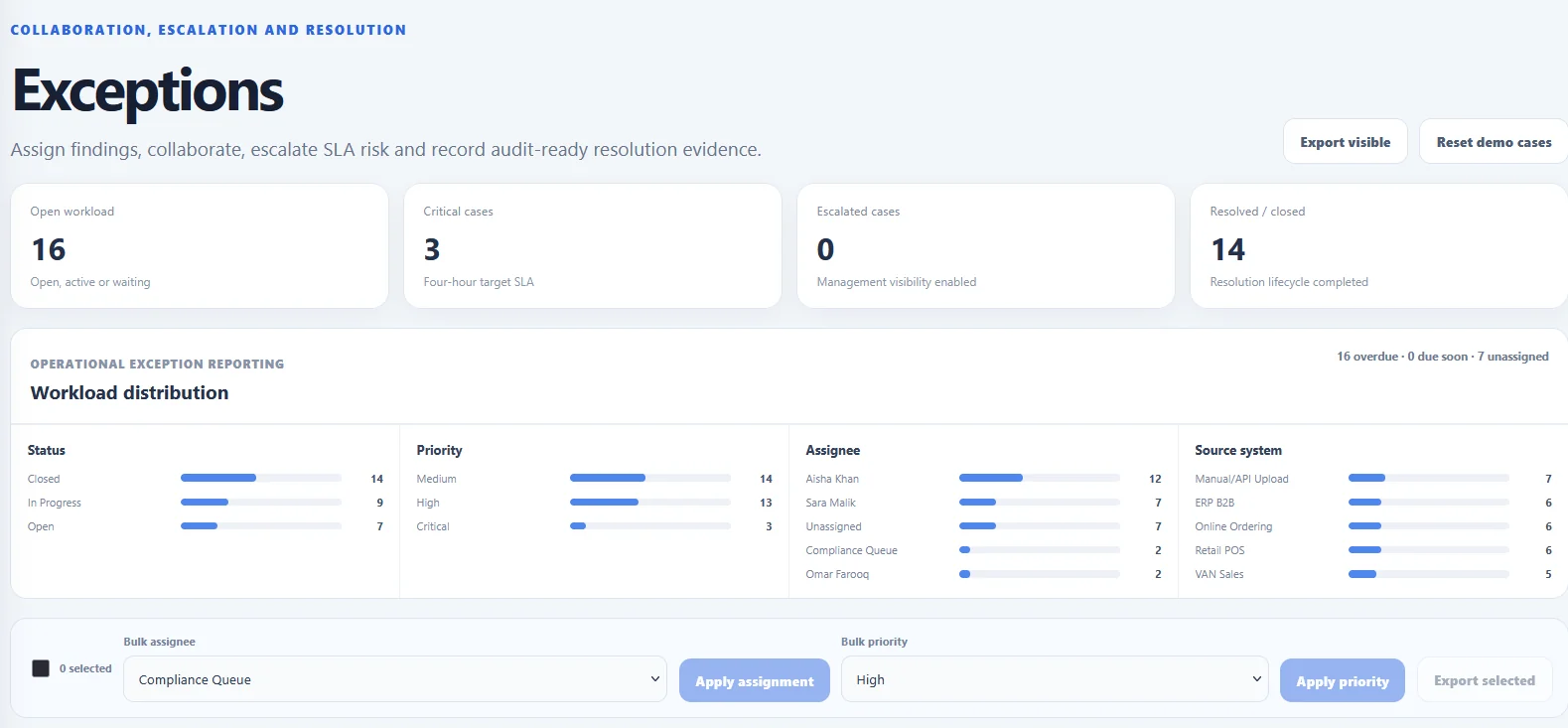 EasyFatoora exception management screenshot